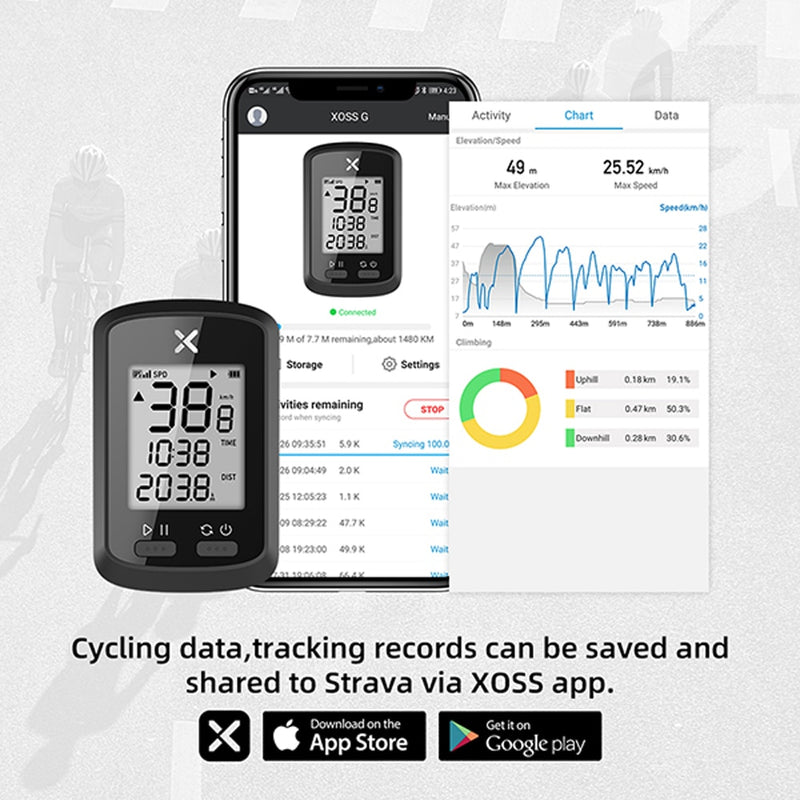 XOSS Bike Computer G Plus Wireless GPS Speedometer Waterproof Road Bike MTB Bicycle Bluetooth ANT+ with Cadence Cycling Computer